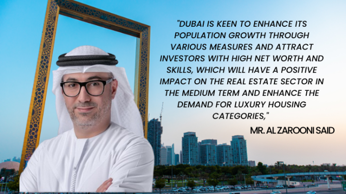 More than 65,000 potential real estate investors in Dubai during 2023